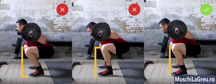 Genuflexiuni cu bara (Squat) Knee Position