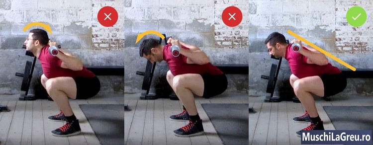 Genuflexiuni cu bara (Squat) Head Position